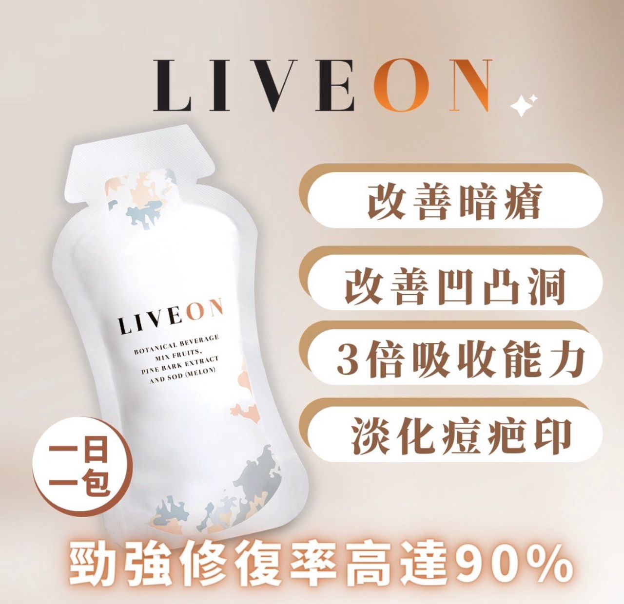 LIVEON 抗糖逆齡飲功效