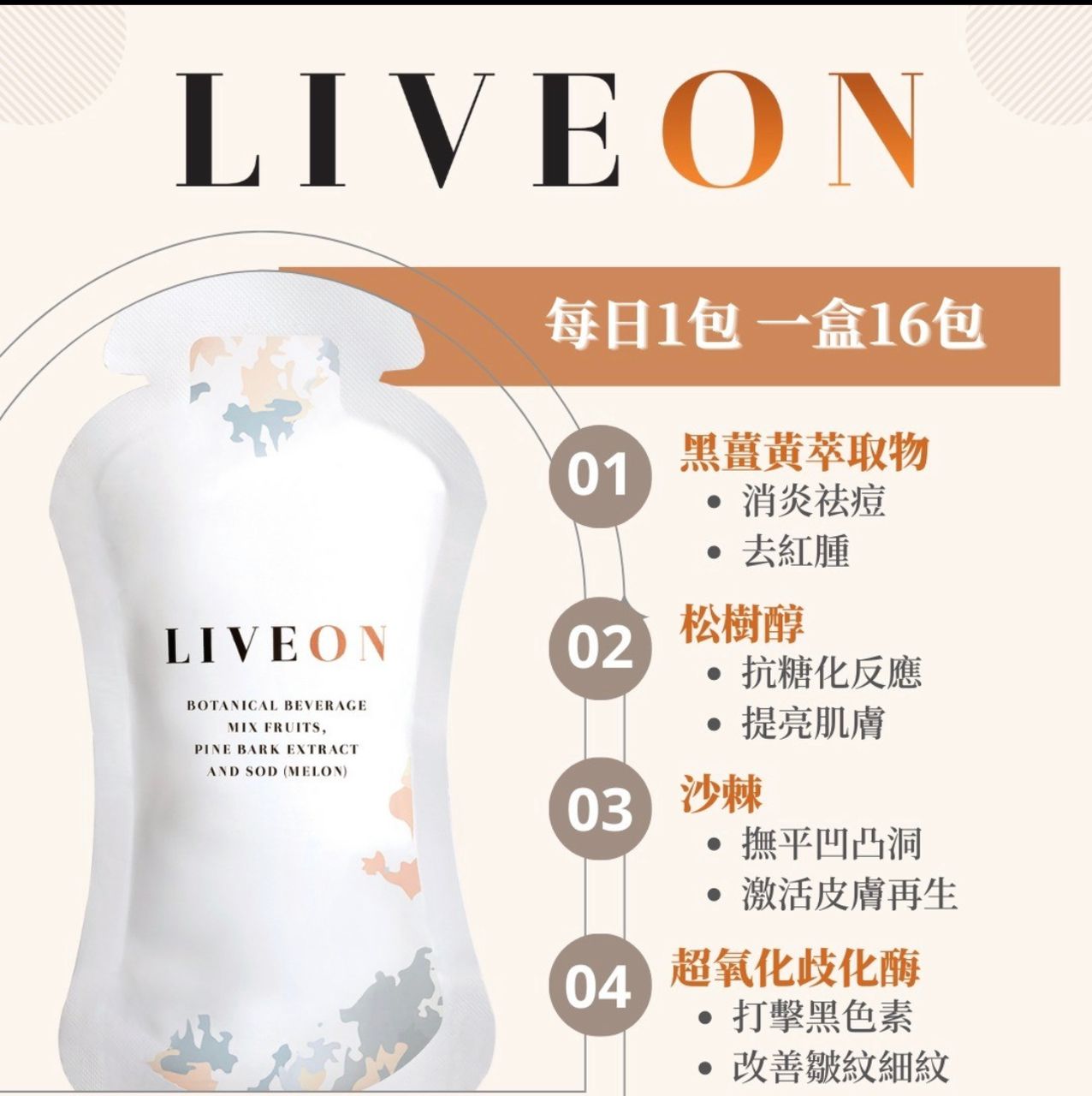 LIVEON 抗糖逆齡飲成份