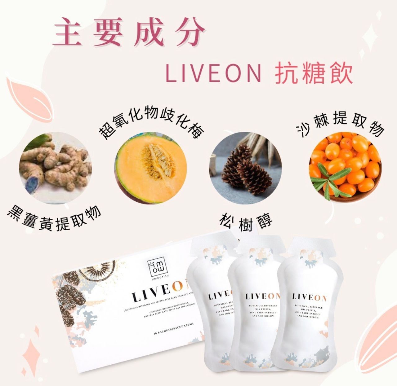 LIVEON 抗糖逆齡飲主要成份