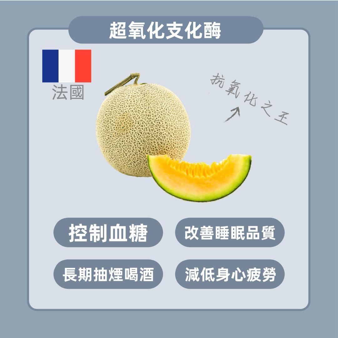 LIVEON 抗糖逆齡飲法國成份