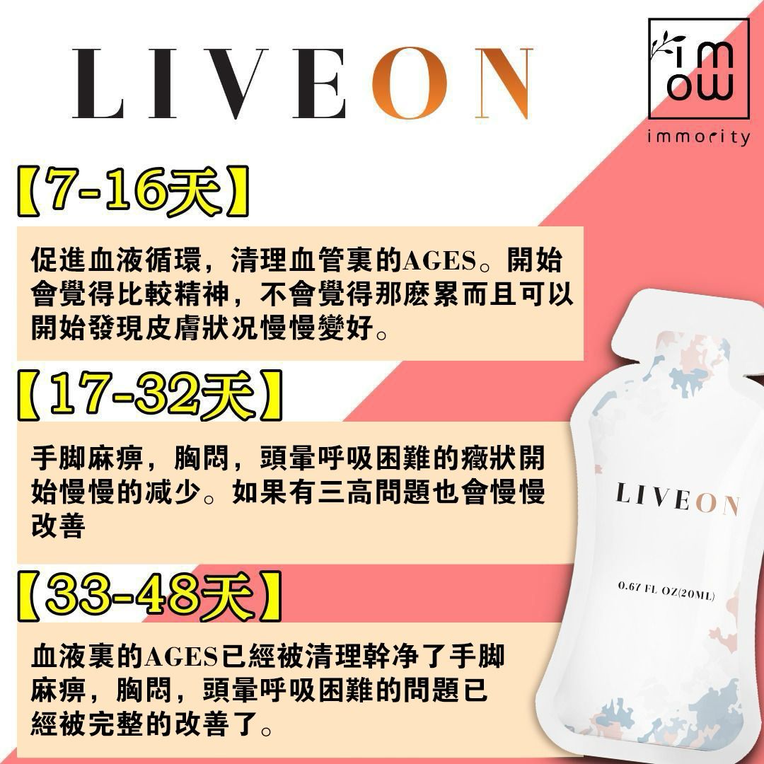 LIVEON 抗糖逆齡飲服用時間表