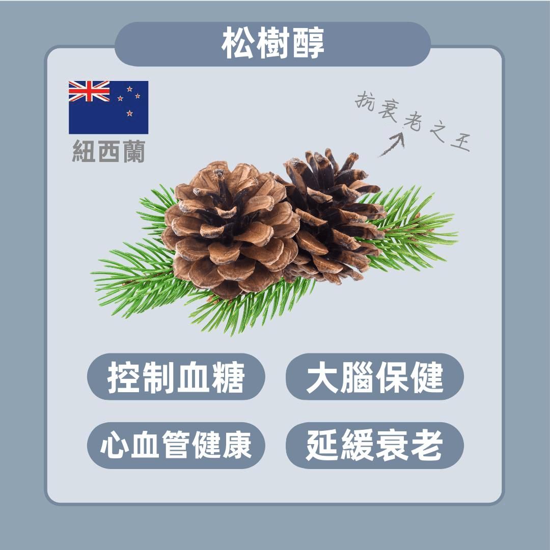 LIVEON 抗糖逆齡飲成份