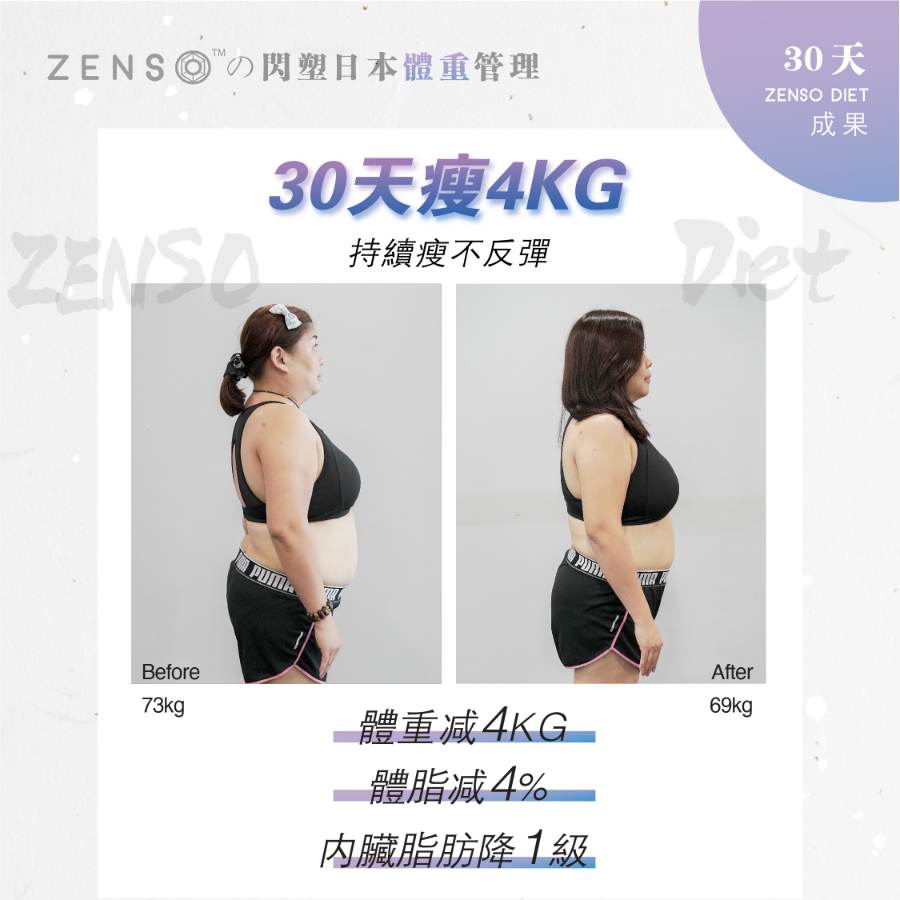 Zenso 用家30天的成果